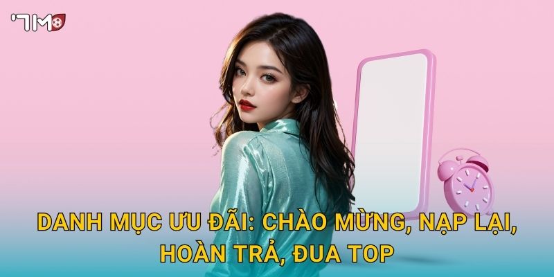Khuyến mãi 7M – Ưu đãi thành viên mới, hoàn trả và ưu tiên VIP 1 Danh mục ưu đãi: chào mừng, nạp lại, hoàn trả, đua top